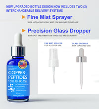 Load image into Gallery viewer, COPPER PEPTIDES FOR HAIR GROWTH - Ultrastrong 10% GHK-Cu Formula with 7x Absorption
