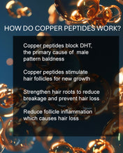 Load image into Gallery viewer, COPPER PEPTIDES FOR HAIR GROWTH - Ultrastrong 10% GHK-Cu Formula with 7x Absorption
