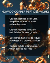 Load image into Gallery viewer, COPPER PEPTIDES FOR HAIR GROWTH - Ultrastrong 10% GHK - Cu Formula with 7x Absorption - Sonora Regenerative Naturals
